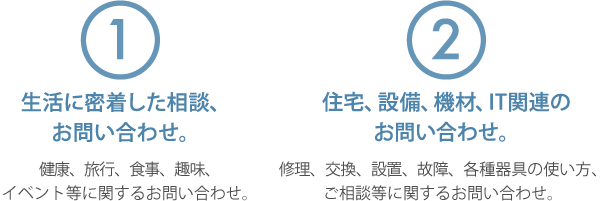 1. 生活に密着した相談、お問い合わせ。(健康、旅行、食事、趣味、イベント等に関するお問い合わせ。)　2. 住宅、設備、機材、IT関連のお問い合わせ。(修理、交換、設置、故障、各種器具の使い方、ご相談、お問い合わせ。)