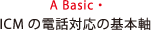 A Basic ICMの電話対応の基本軸