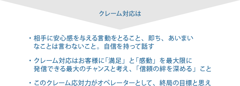 クレーム対応は　・相手に安心感を与える言動をとること、即ち、あいまいなことは言わないこと。自身を持って話す。　・クレーム対応はお客様に「満足」と「感動」を最大限に発信できる最大のチャンスと考え、「信頼の絆を深める」こと　・このクレーム応対力がオペレーターとして、終局の目標と思え