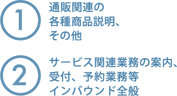1. 通販関連の各種商品説明、その他　2. サービス関連業務の案内、受付、予約業務等インバウンド全般