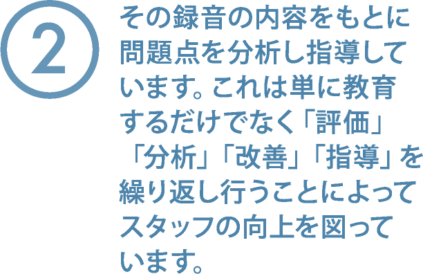 2. その録音の内容をもとに問題点を分析し指導しています。これは単に教育するだけでなく「評価」「分析」「改善」「指導」を繰り返し行うことによってスタッフの向上を図っています。